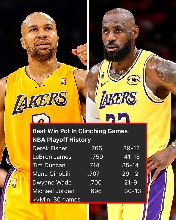 乐鱼体育平台-NBA历史系列赛胜率最高球员为费舍尔、詹姆斯第二|体育数据分析|迈克尔·乔丹|勒布朗-詹姆斯|德里克-费舍尔|比赛_新浪体育_新浪新闻